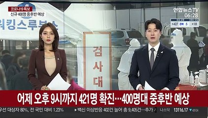 어제 오후 9시까지 421명 확진…400명대 중후반 예상