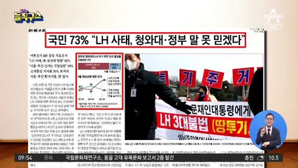 국민의 73% “정부의 LH 조사 불신”