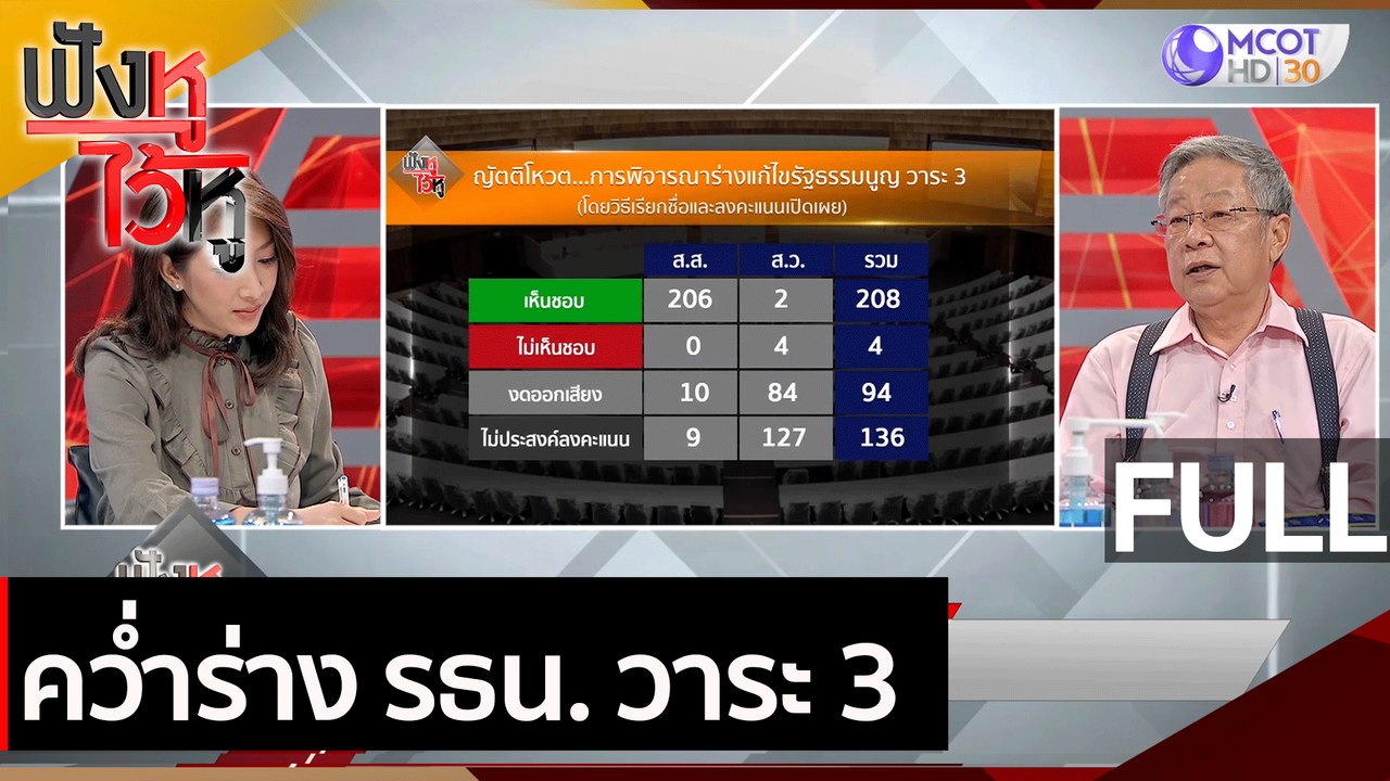 (คลิปเต็ม) คว่ำร่าง รธน. วาระ 3 | ฟังหูไว้หู (18 มี.ค. 64)