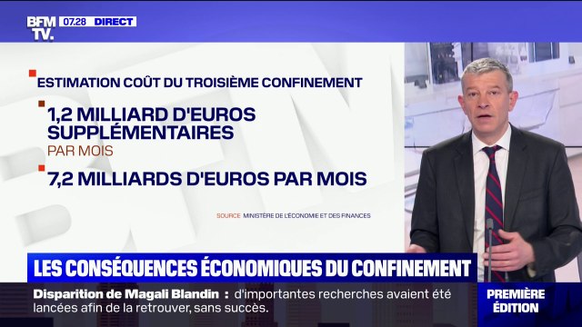 Covid-19: quels vont être les impacts économiques de ce troisième confinement?