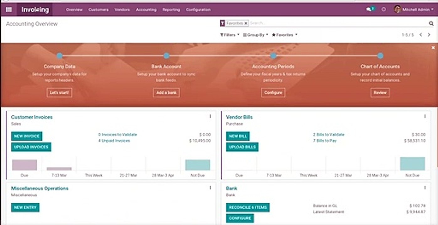 How to Integrate odoo Budget with Purchase Order and Supplier Invoice | Odoo