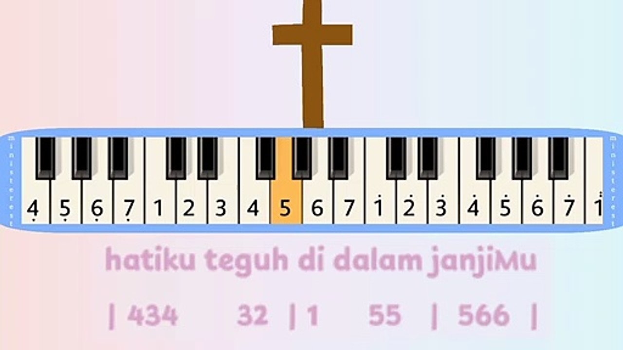 TAK SEDETIKPUN: PIANIKA ❲MELODICA❳ TUTORIAL | LAGU ROHANI