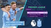 Manchester City - Can they win the Quadruple?