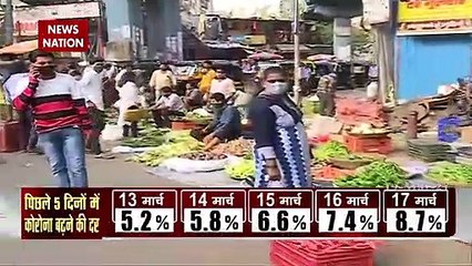 Corona Update: महाराष्ट्र सरकार ने नई गाइडलाइन जारी की