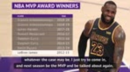 Kuzma adamant LeBron should have more MVP awards