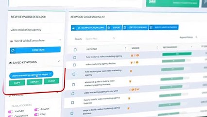 Videly 2021   Videly Video Marketing Top Video