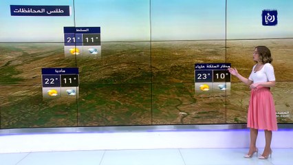 النشرة الجوية 19-3-2021