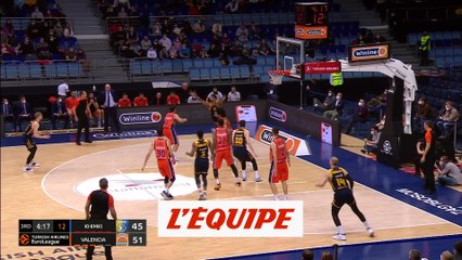 Le résumé de Khimki Moscou - Valence - Basket - Euroligue (H)