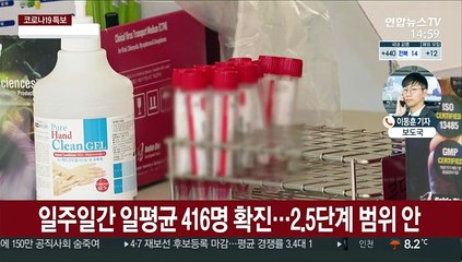 452명 신규 확진…화이자 백신 2차 접종 시작