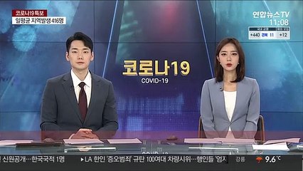 "유럽 코로나 사망자 100만명 넘어"