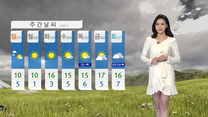 [날씨] '춘분'인 오늘 종일 흐린 하늘...내일 한층 더 쌀쌀 / YTN