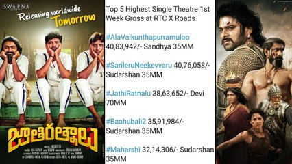 టాప్ లో Allu Arjun , రెండో స్థానం లో Mahesh Babu | RTC Cross Roads