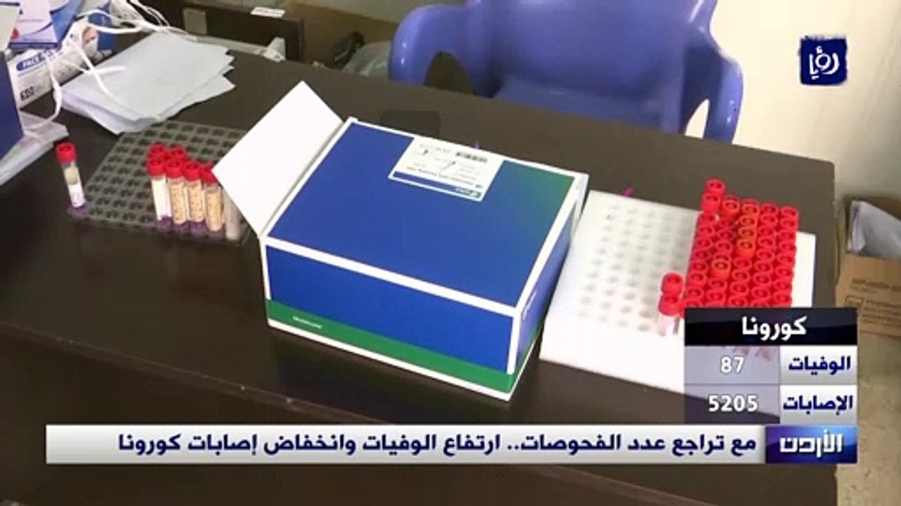 مع تراجع عدد الفحوصات.. ارتفاع الوفيات وانخفاض...
