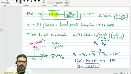 Teoria de Controle - Compensador por Avanço de Fase - Parte 2