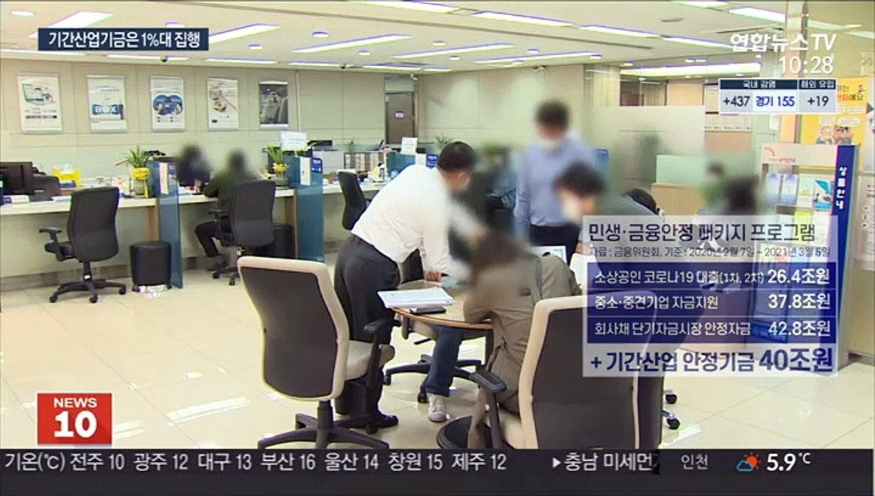 코로나 1년 쓸 곳 못 찾은 긴급자금…기한 연장 검토