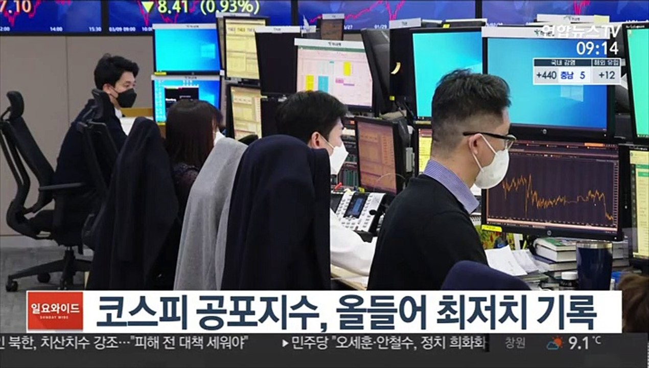코스피 공포지수, 올들어 최저치 기록