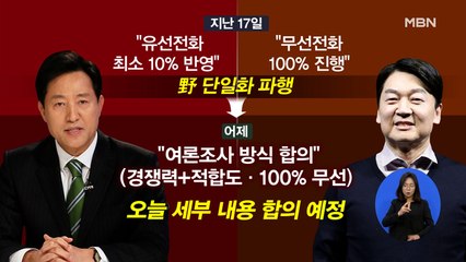 오세훈-안철수, 단일화 기싸움 점입가경