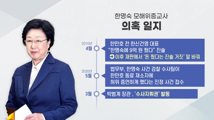 檢, '재소자 위증' 무혐의 보고...법무부와 갈등 재현? / YTN