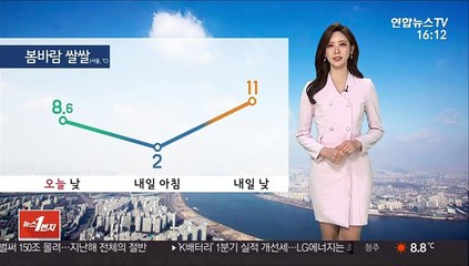 [날씨] 쌀쌀한 휴일·미세먼지 해소…서해안 강풍주의보