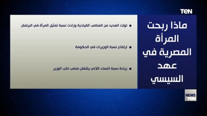 فيديوجراف.. المرأة المصرية في عهد السيسي