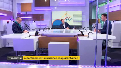 Les débats de l’éco du dimanche 21 Mars 2021