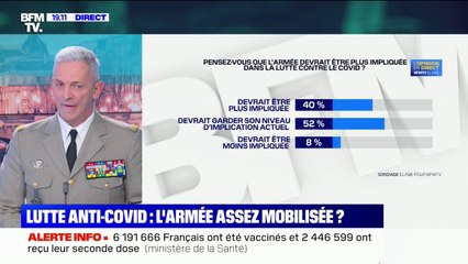 Lutte anti-Covid: "S'il fallait faire des efforts supplémentaires, nous le ferions", assure le chef d'État-Major des Armées