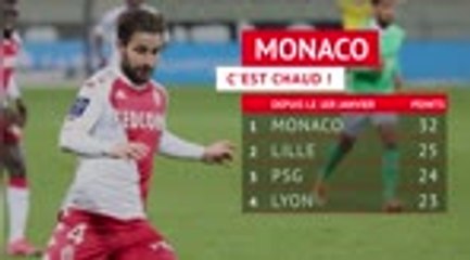 30e j. - Monaco, c'est chaud !