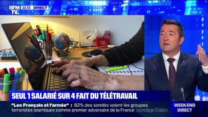 Comment favoriser le télétravail ? - 21/03