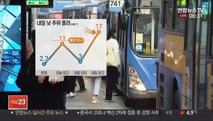 [날씨] 전국 맑고 종일 쌀쌀…밤 국외 미세먼지 유입