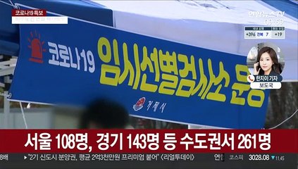 코로나19 신규확진 415명…엿새 연속 400명대