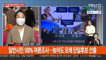 吳·安 단일화 여론조사 돌입…朴 맞춤형 정책 행보
