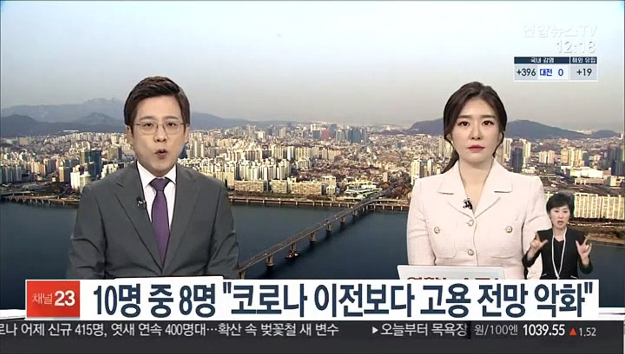 10명 중 8명 "코로나 이전보다 고용 전망 악화"