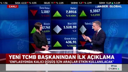 Dolar haftaya hareketli başladı