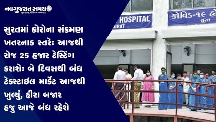 Navgujarat Samay News Fatafat on 22th March 2021, Afternoon Update