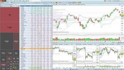 Así abre el Ibex 35
