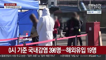 신규확진 415명…거리두기 조정안 오는 26일 발표