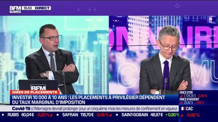 Idée de placements: Investissement, dans quoi placer 10 000 euros pendant 10 ans ? - 22/03
