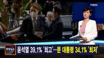 김주하 앵커가 전하는 3월 22일 종합뉴스 주요뉴스