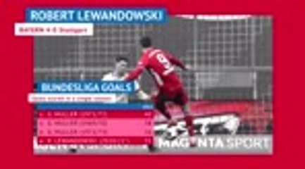 Bundesliga matchday 26 - Highlights +