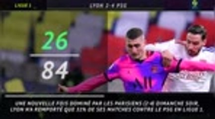 30e j. - 5 choses à retenir de la victoire du PSG à Lyon