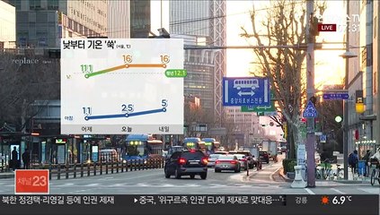 [날씨] 아침 쌀쌀·낮 기온 '쑥'…강원영동 강풍 주의