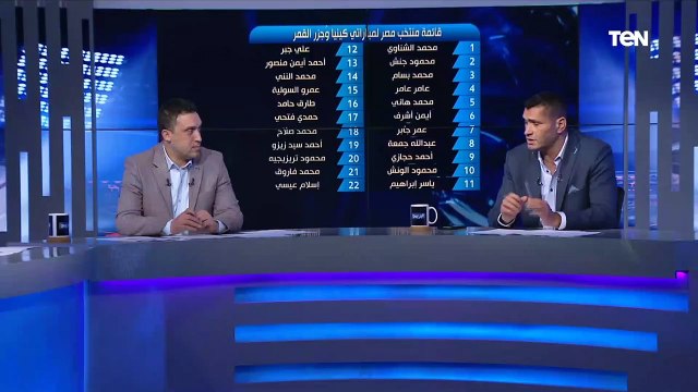 أبو الدهب: المنتخب المصري يمتلك لاعبين تستطيع صنع الفارق خلال مواجهة كينيا وجزر القمر