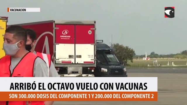 Coronavirus: arribó el avión de Aerolíneas Argentinas con 500.000 dosis de la vacuna Sputnik V