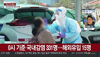 코로나19 신규확진 346명…1주일만에 300명대