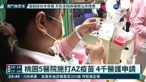 桃園5醫院施打AZ疫苗 4千醫護申請