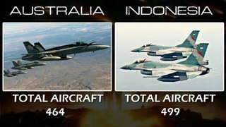 AUSTRALIA vs INDONESIA AIR FORCE COMPARISON 2021 | Attack Aircraft and Helicopter and Tanker...