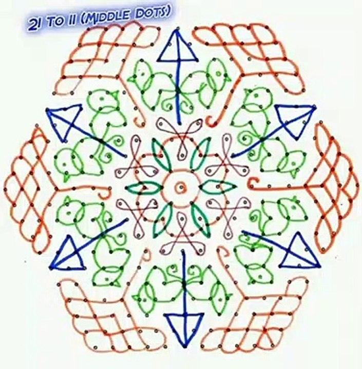 Muggulu