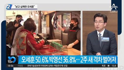 박영선 “낡고 실패한 오세훈”