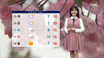겨울보다 강한 '봄바람'?…내일 아침까지 영동 강풍