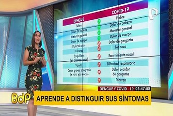 Dengue y COVID-19: aprenda a distinguir los síntomas